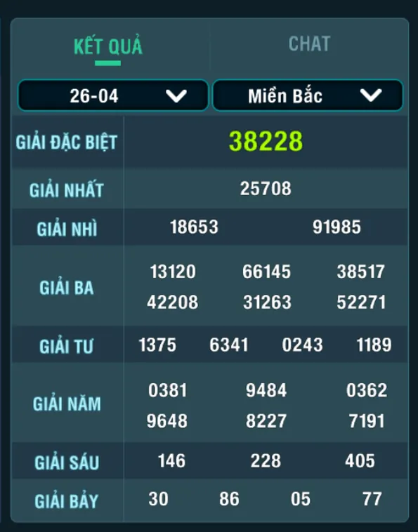 Lô Đề 1 Ăn 900 Tại B52 Club Sảnh Cược Đẳng Cấp Với Tỷ Lệ Thưởng Khủng