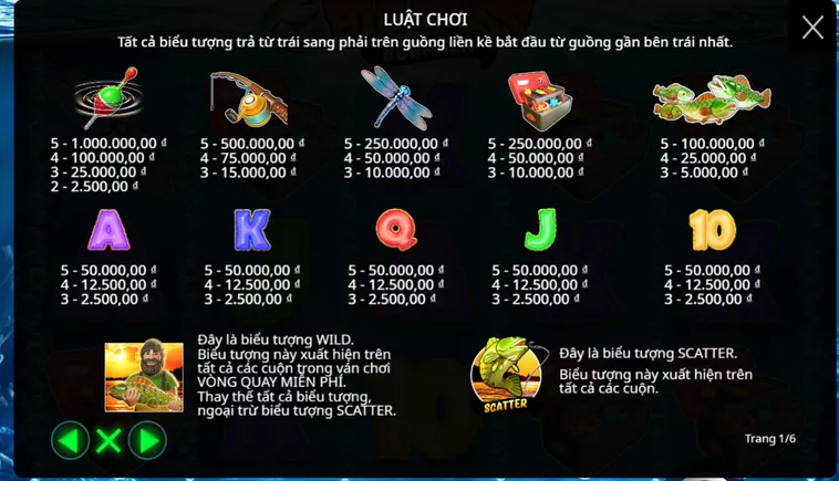 Bắn Cá Tại B52 Club Sân Chơi Giải Trí Đỉnh Cao Dưới Lòng Đại Dương