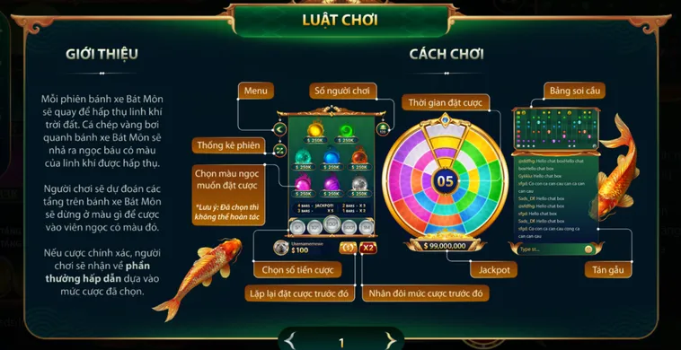 Bát Môn Tại B52 Club Siêu Phẩm Cá Cược Kết Hợp Phong Thủy Độc Đáo Hiện Nay