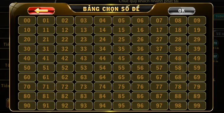 Lô Đề 1 Ăn 99 Tại B52 Club Đỉnh Cao Chinh Phục Mọi Cao Thủ