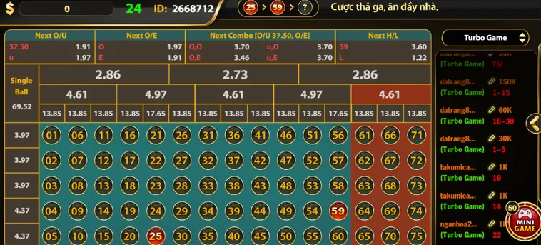 Number Game Tại B52 Club Trải Nghiệm Cá Cược Con Số Đỉnh Cao Đầy Hào Hứng