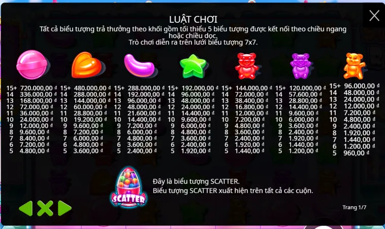 Nổ Hũ Sugar Rush Tại B52 Club Bùng Nổ Thế Giới Kẹo Ngọt Đỉnh Cao